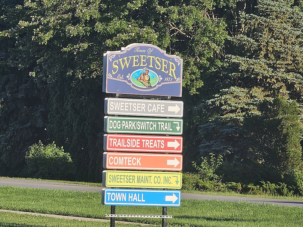 Sweetser, Pleasant Township, Grant, Indiana, United States - Top Sehenswürdigkeiten 2025