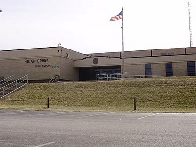 Ichs